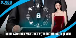 Chính sách bảo mật